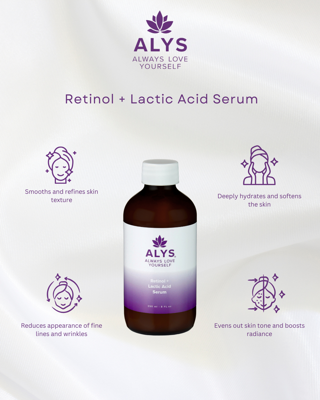 Retinol + Lactic Acid Serum 8oz