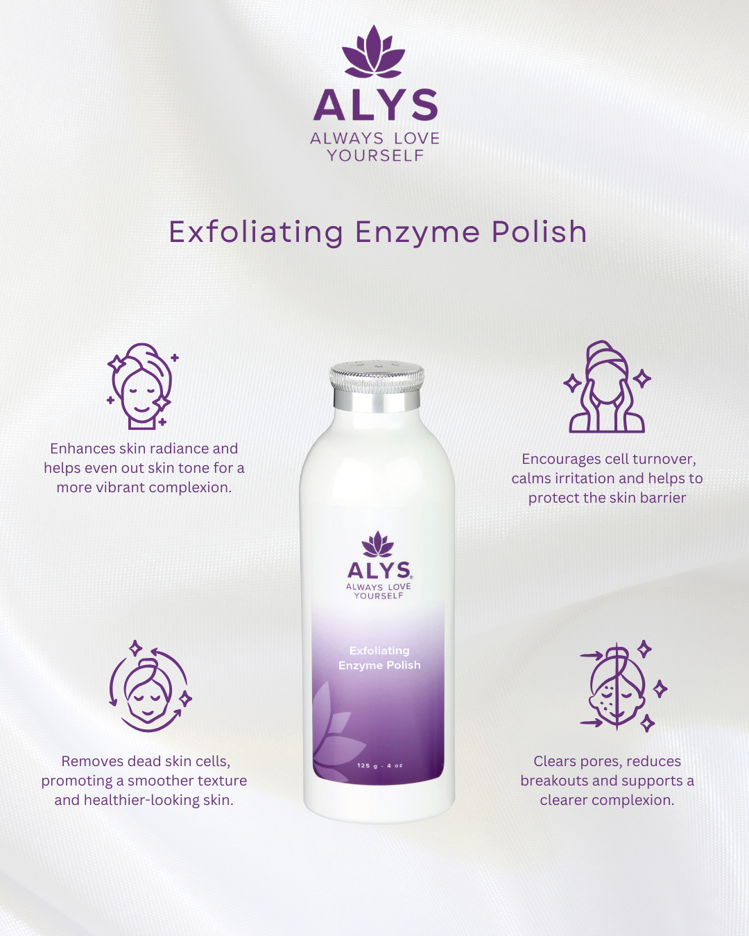 Exfoliating Enzyme Polish- 4oz