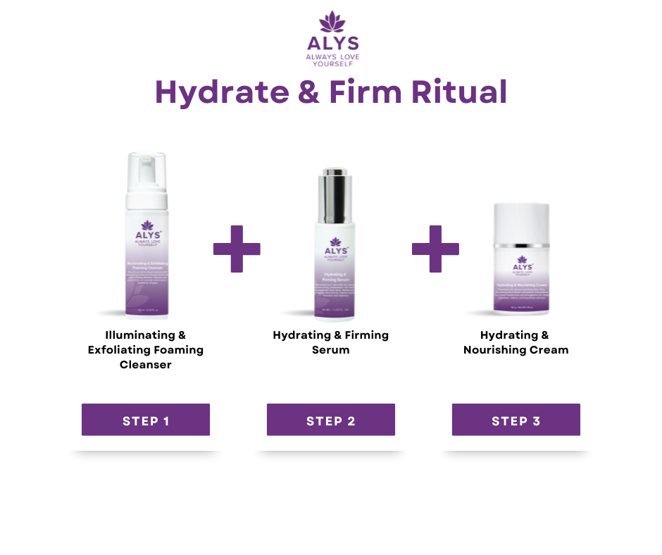 Hydrate & Firm Ritual