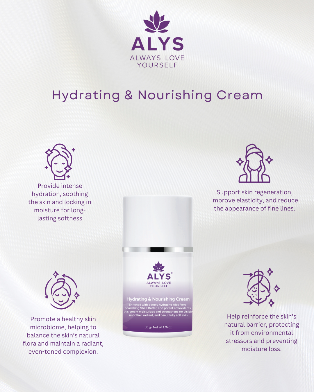 Hydrating &amp; Nourishing Cream