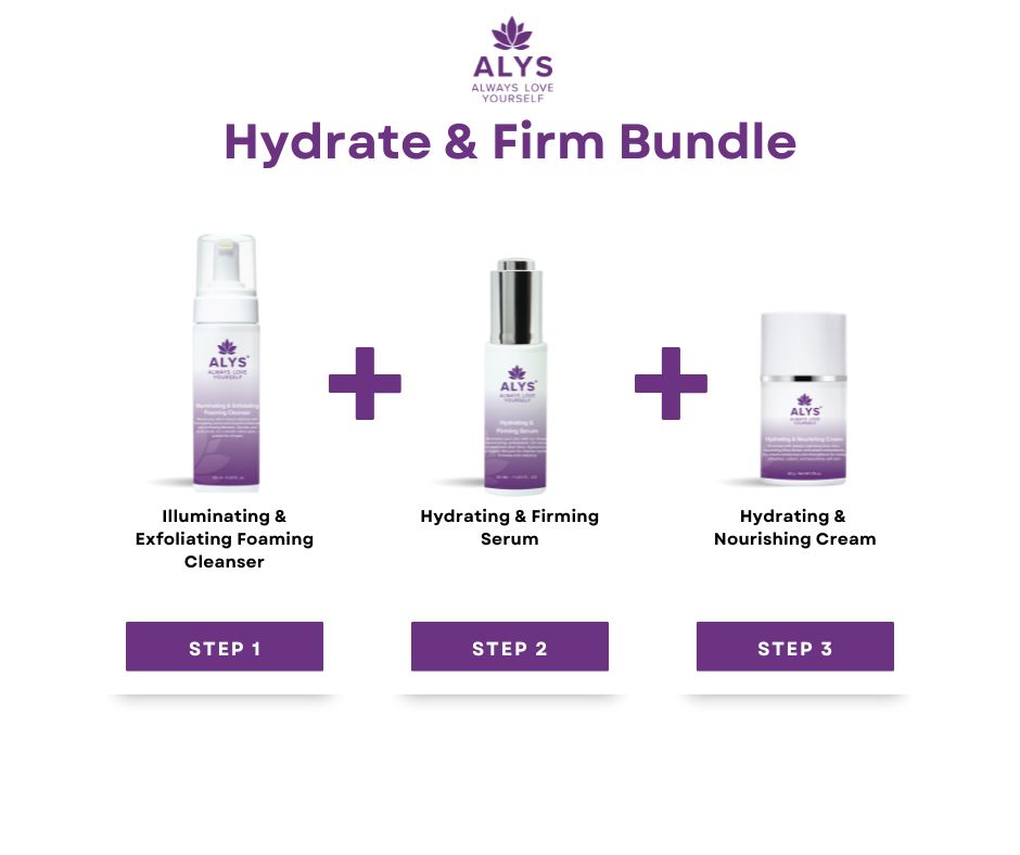 Hydrate &amp; Firm Bundle
