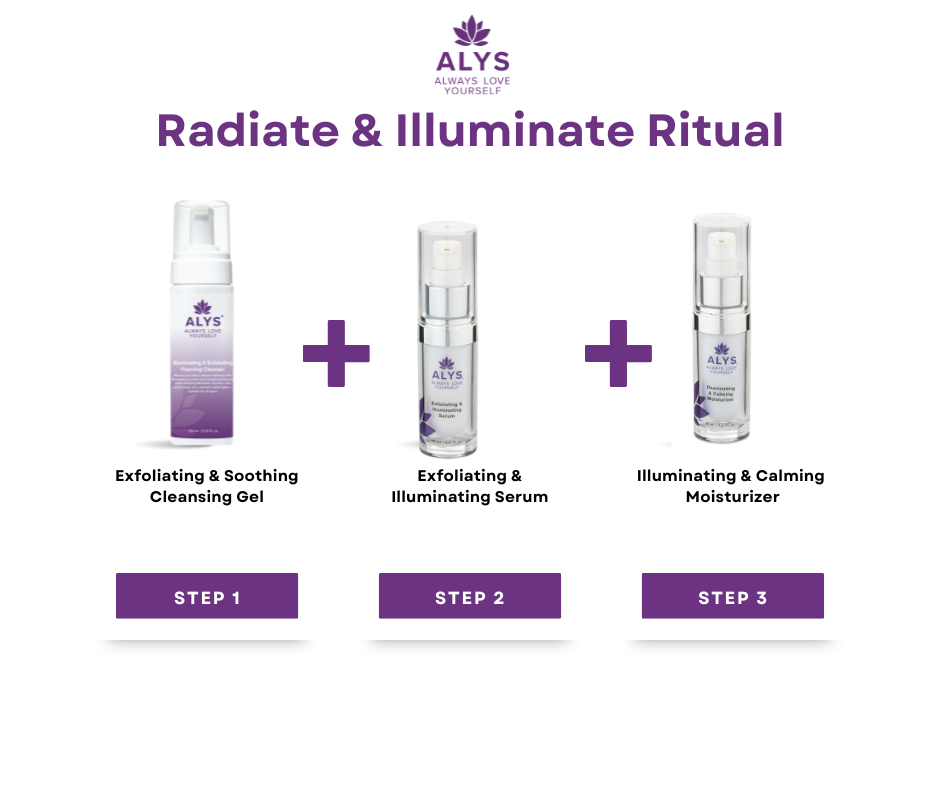 Radiate &amp; Illuminate Ritual